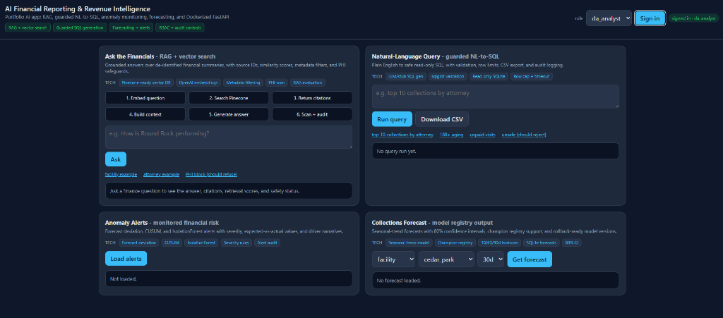 AI Financial Platform